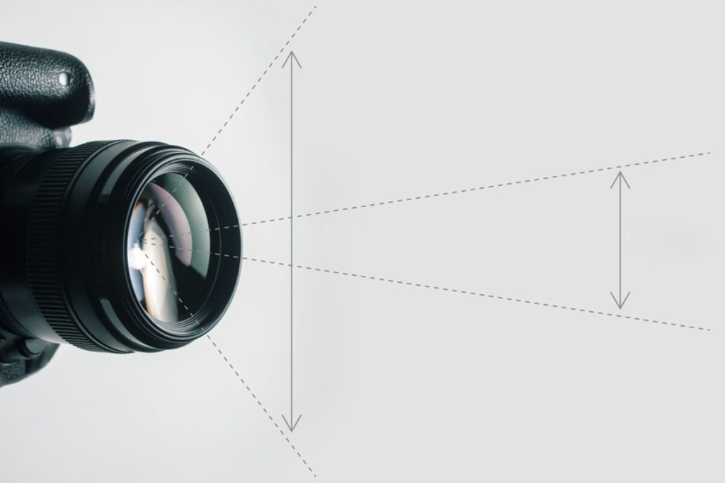 Kamera zeigt den Blickwinkel verschiedener Brennweiten | Luminar Neo Blog