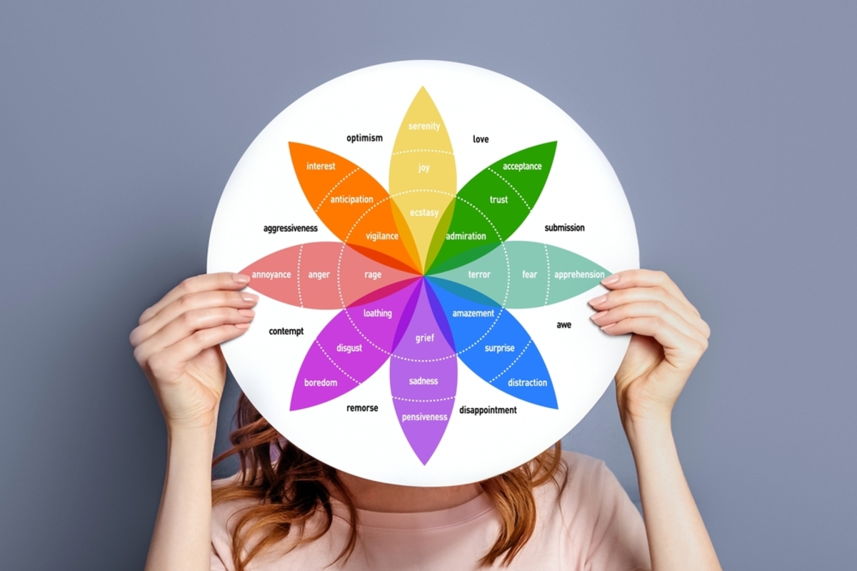 Farbpsychologie | Luminar Neo Blog