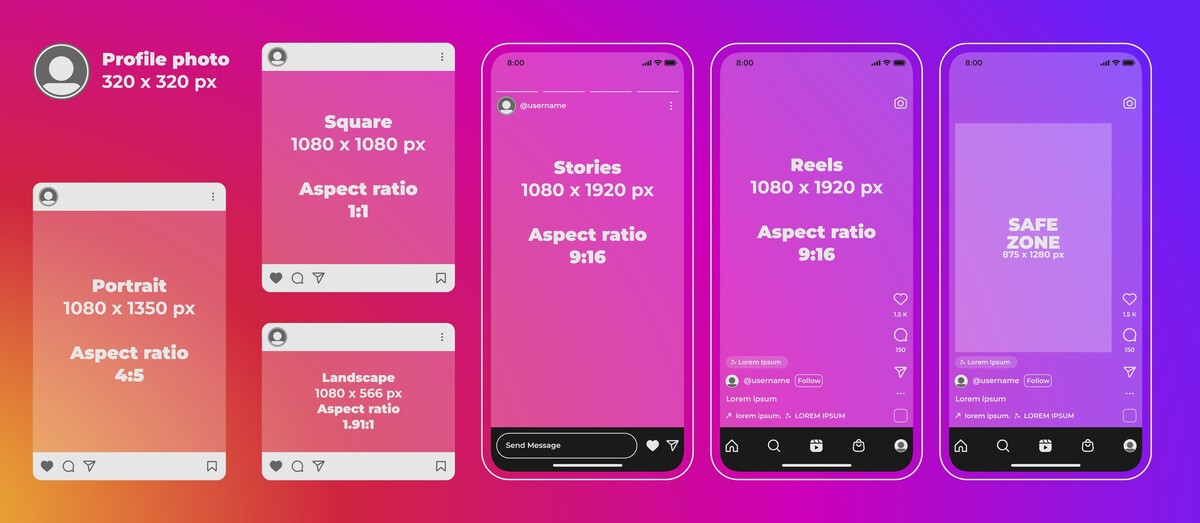 Bildgröße für soziale Medien | Luminar Neo Blog