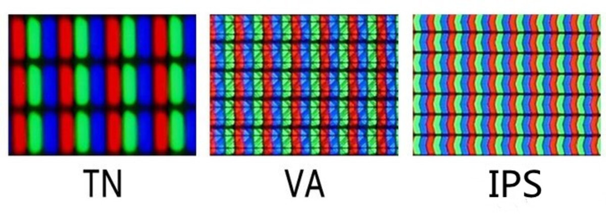 Drei Arten von Panels | Luminar Neo Blog