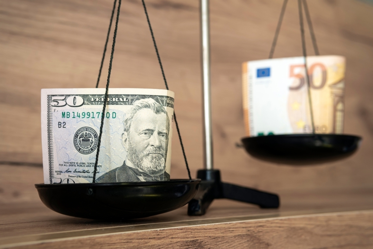 Tage auf der Waage | Luminar Neo Blog